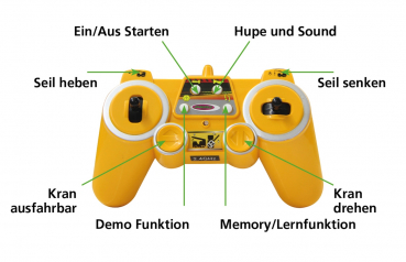 Jamara 405034 MB Arocs Liebherr Schwerlastkran 6x4 1:20 2,4 GHz 4+4 Kanal mit Sound RTR Elektro