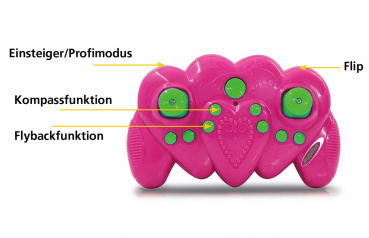 Jamara 422008 Quadrella AHP+ Quadrocopter RTF