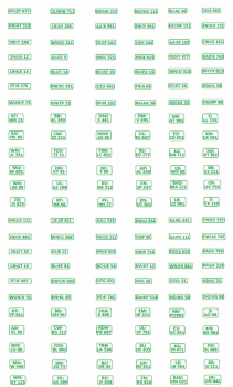 870062 Dekorbogen landwirtschaftliche KFZ-Einzelkennzeichen Bundesrepublik Deutschland (alt) Baden-Württemberg 1:87 Spur H0